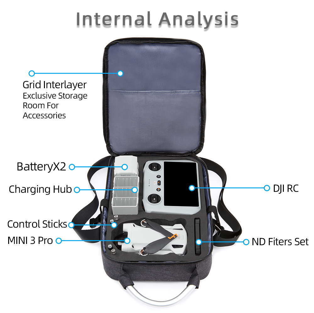 Boîte de rangement pour Mini 3 - Drone Battery Bag avis et prix