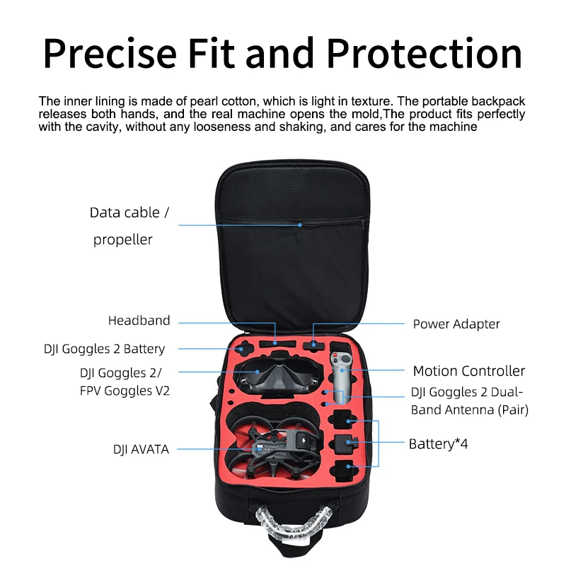 Étui Portable sac à dos en Nyl - Drone Battery Bag avis et prix