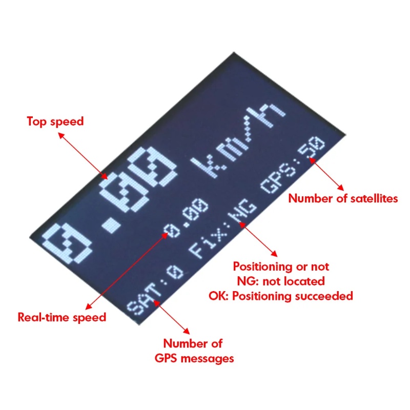 Drone RC ZMR avec compteur de  - Drone Battery Plate avis et prix