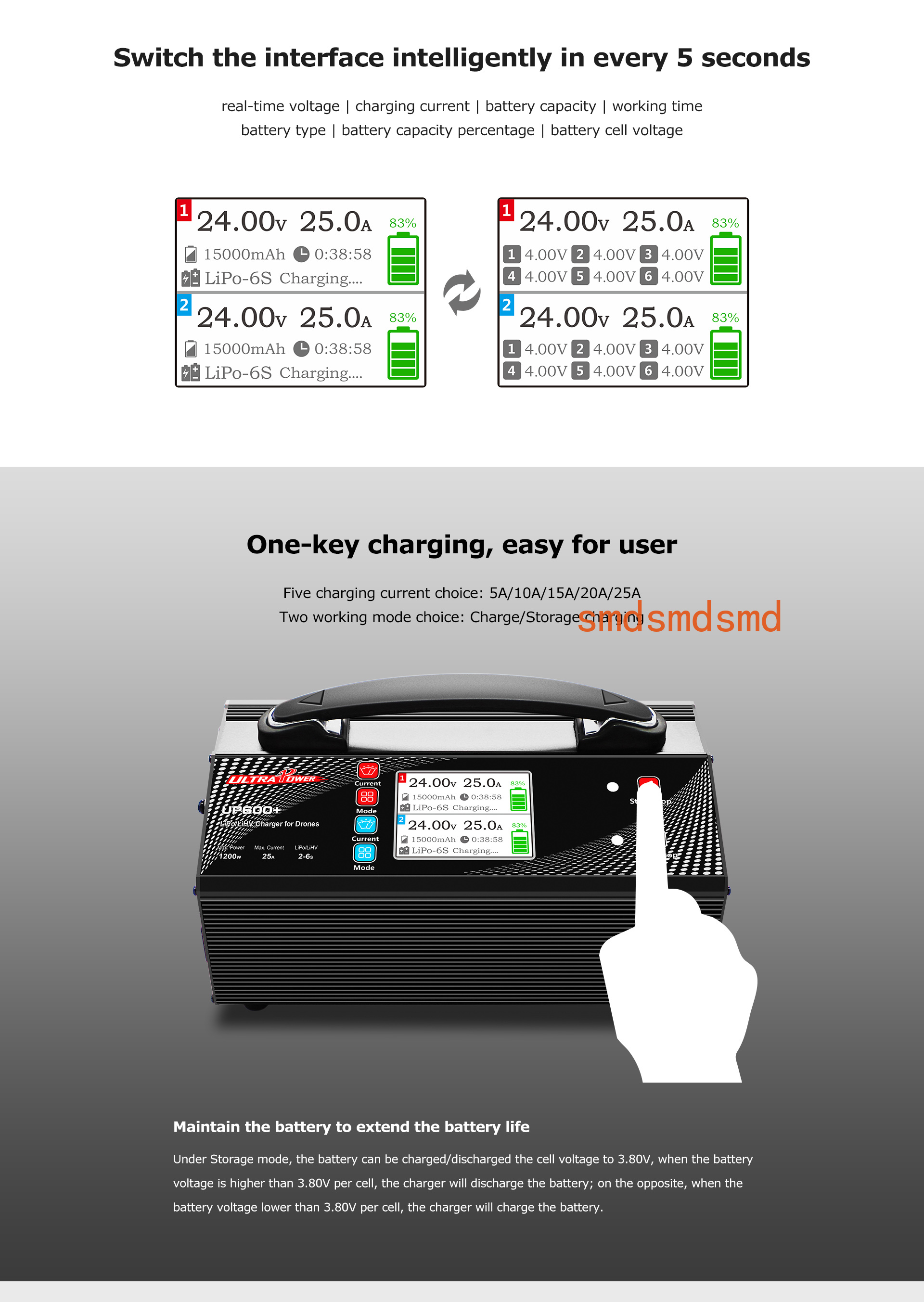 Chargeur de batterie pour dron - Drone Battery 6S avis et prix