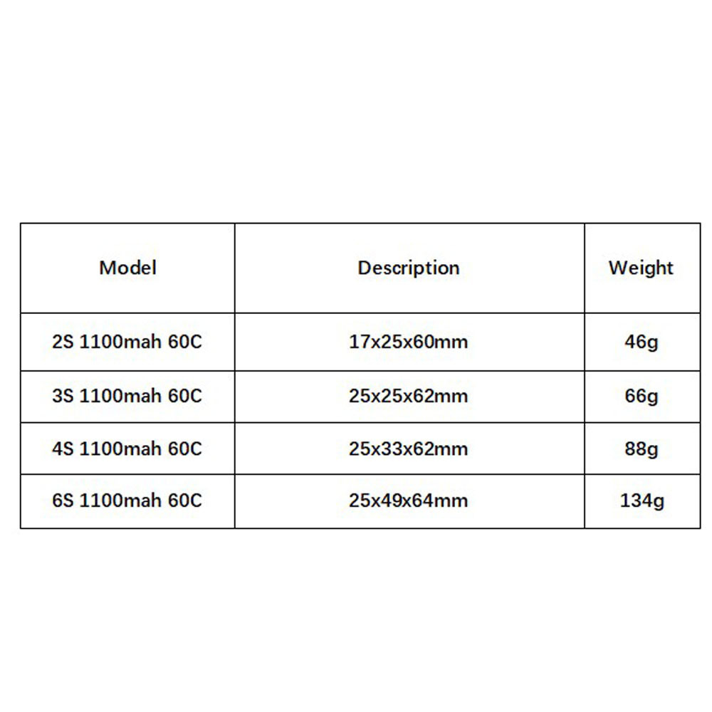 GNB 1100mAh 2S 3S 4S 6S 60C/12 - Drone Battery 3S avis et prix