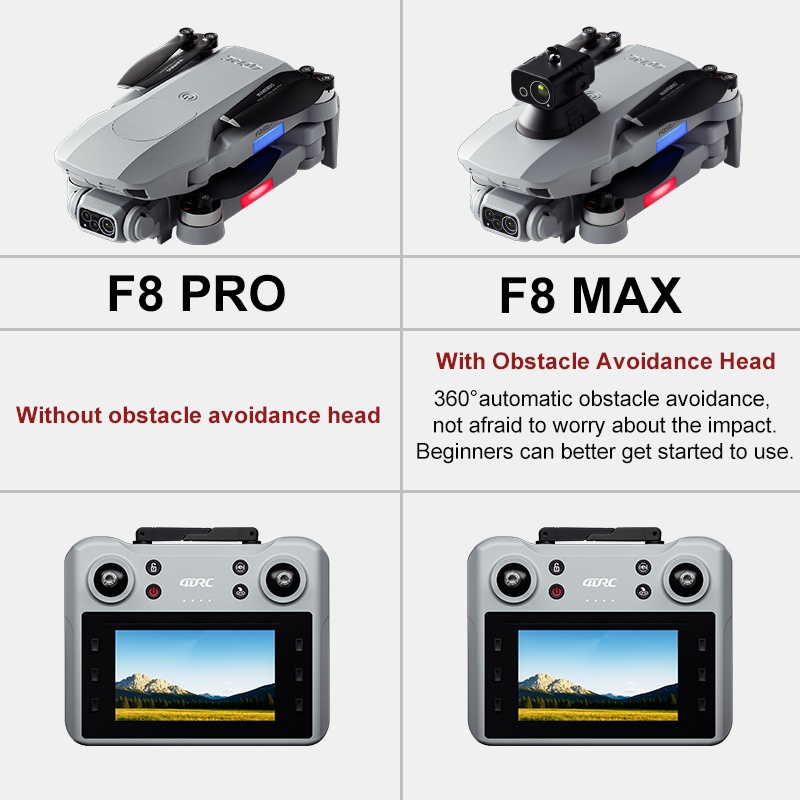 Drone GPS F8 MAX, caméra profe - Drone Battery Case avis et prix
