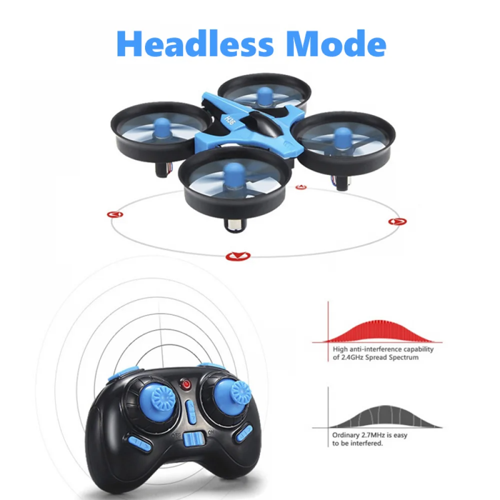 JJRC H36 Mini Drone Rc 4 canau - Drone Battery Case avis et prix