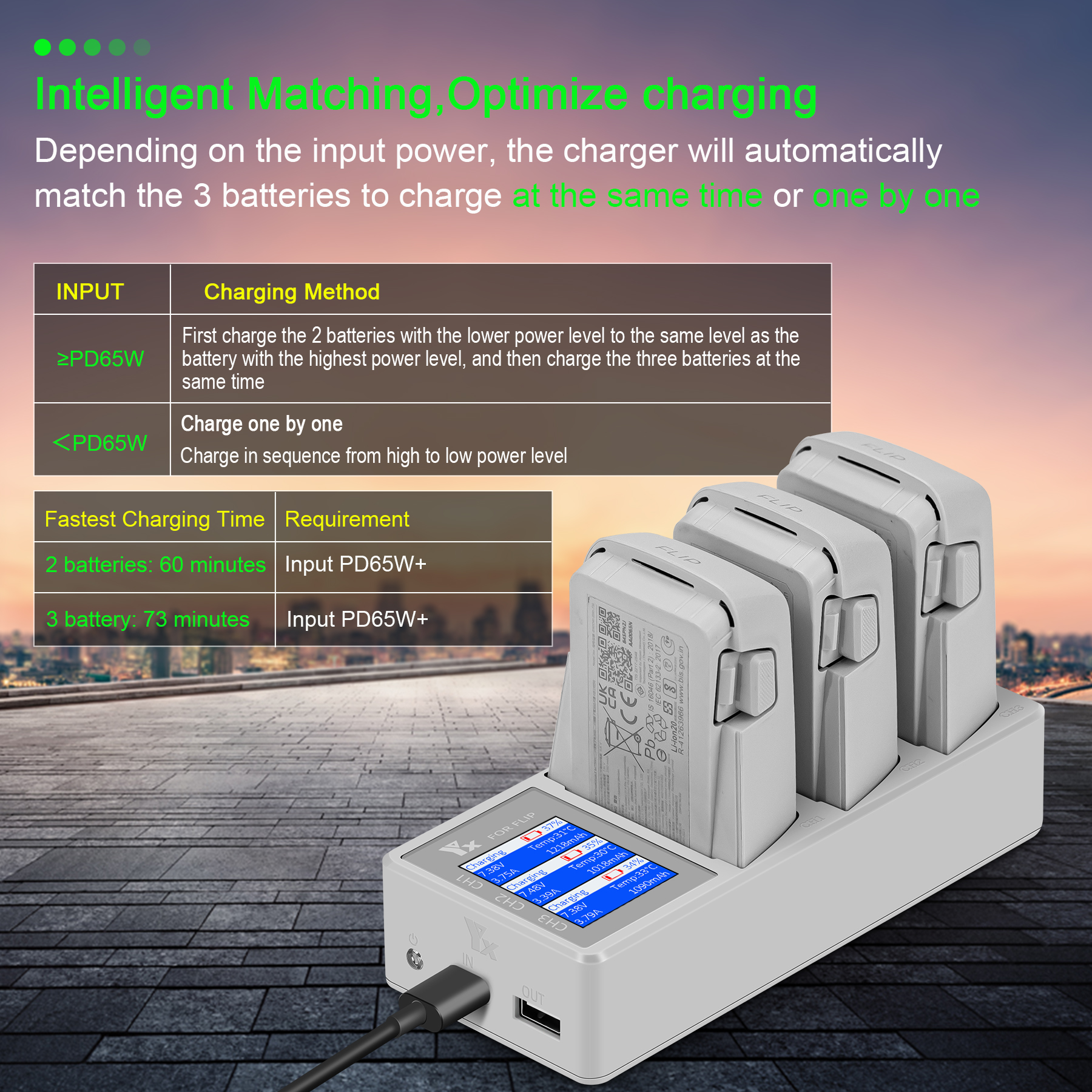 Chargeur de batterie 3 en 1 po - Drone Battery Parallel Board avis et prix