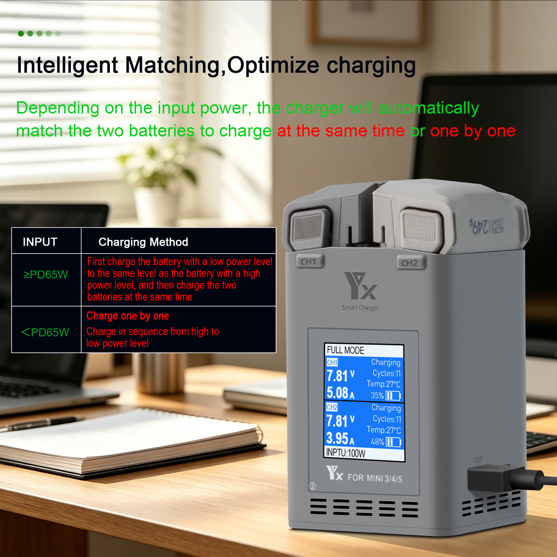 Chargeur de batterie intellige - Drone Battery Balance Charger avis et prix