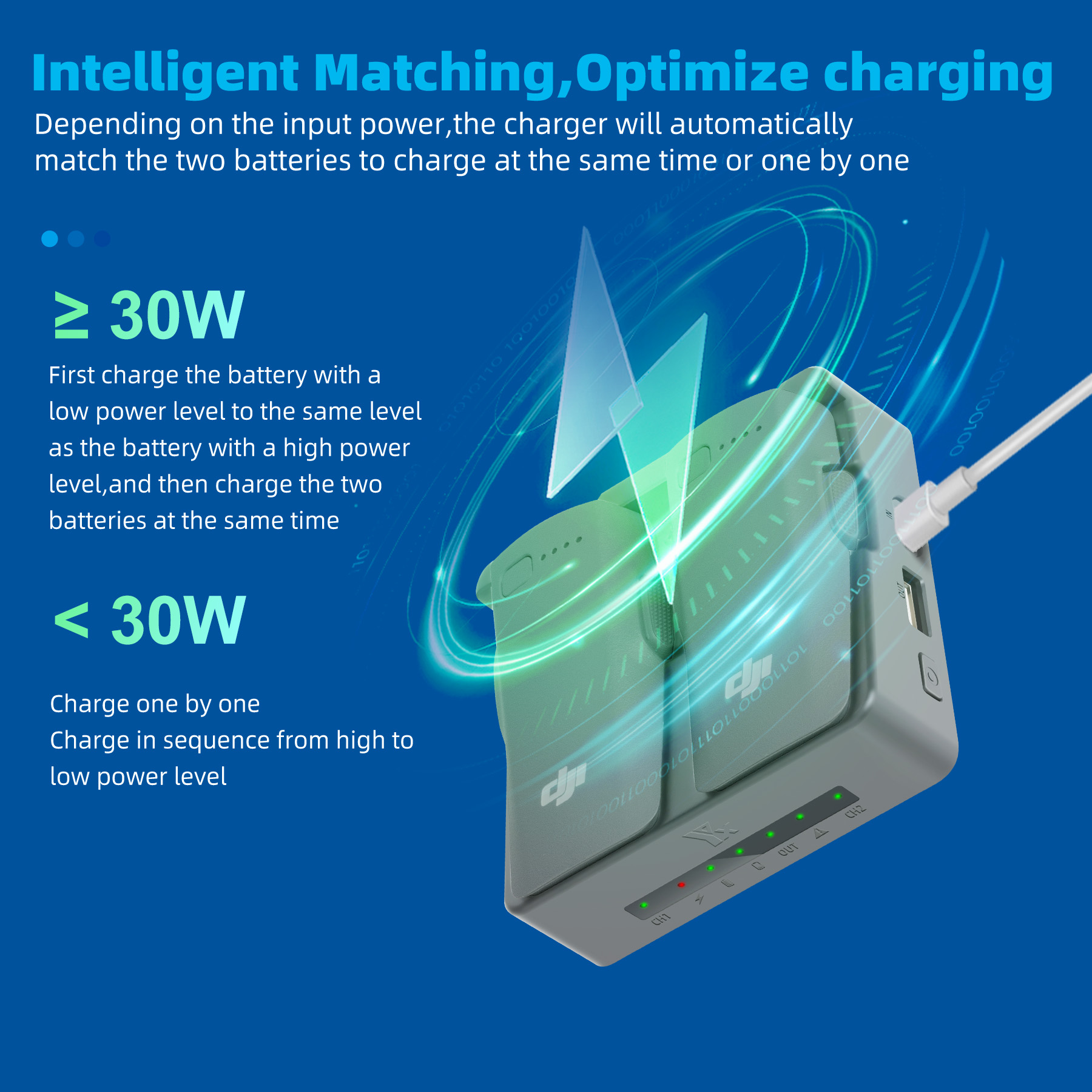Pour DJI NEO 2 Hub de charge D - Drone Battery Balance Charger avis et prix