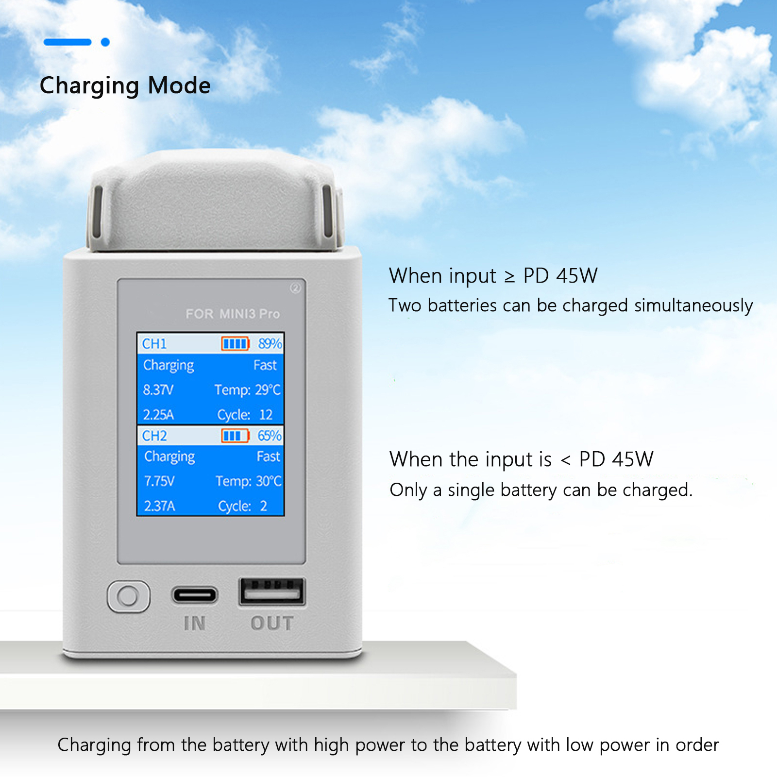 Hub de chargeur pour Drone DJI - Drone Battery Smart avis et prix